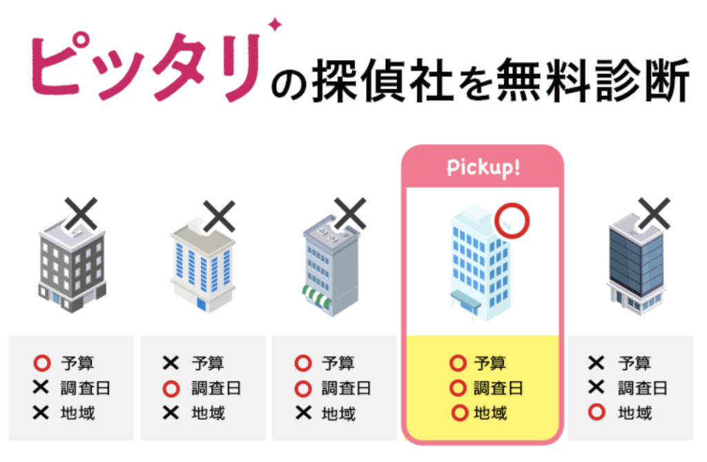 ぴったりの探偵社を無料で紹介
